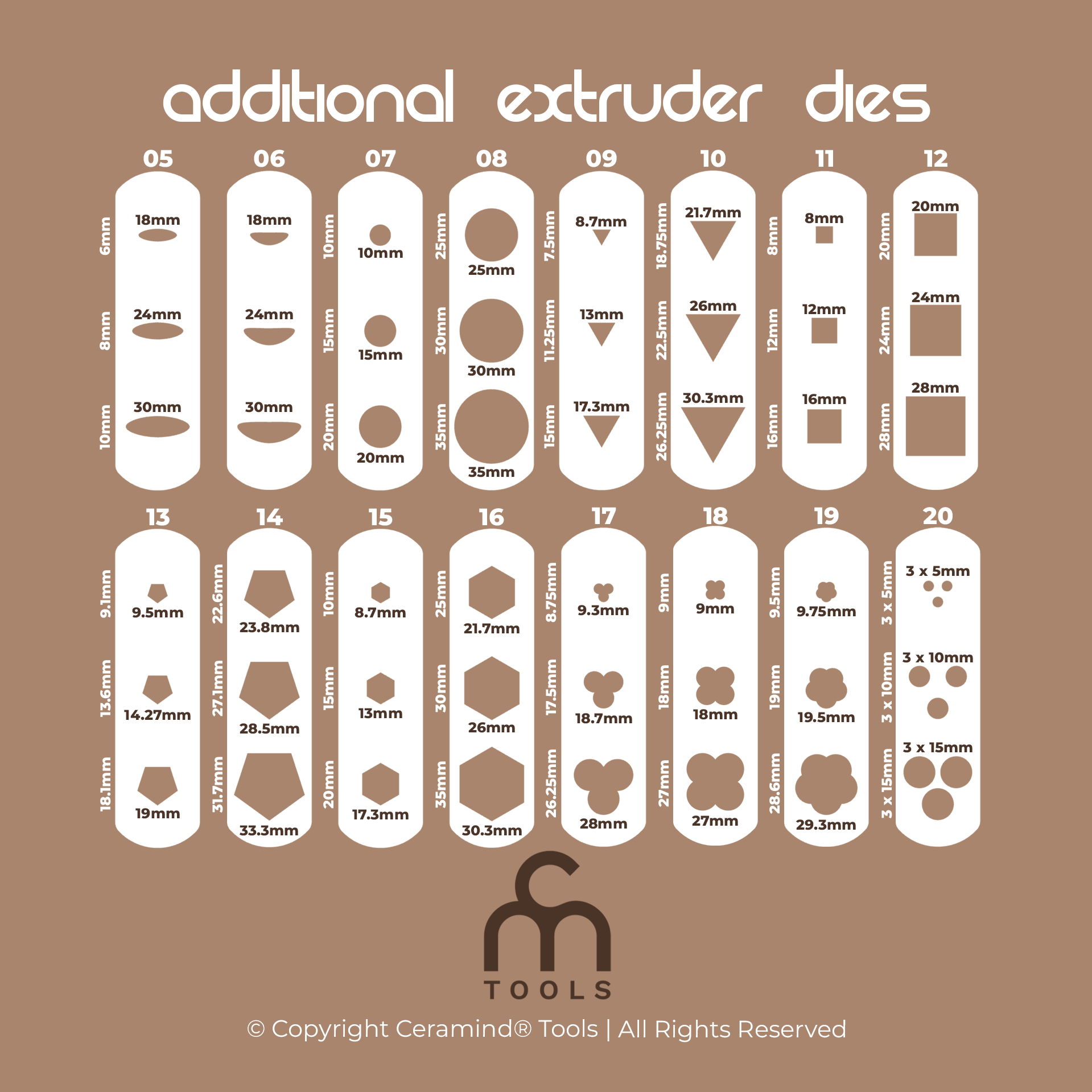 Additional Clay Extruder Dies - Ceramind® Tools